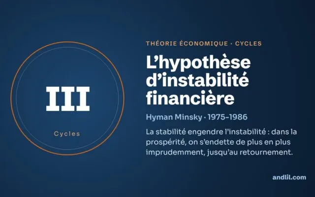 L'hypothèse d'instabilité financière : la théorie économique expliquée