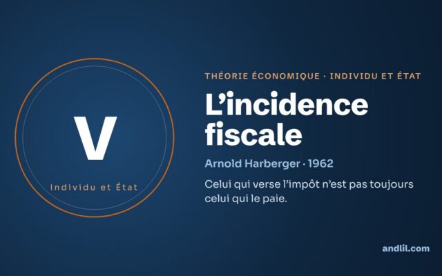 L'incidence fiscale : la théorie économique expliquée