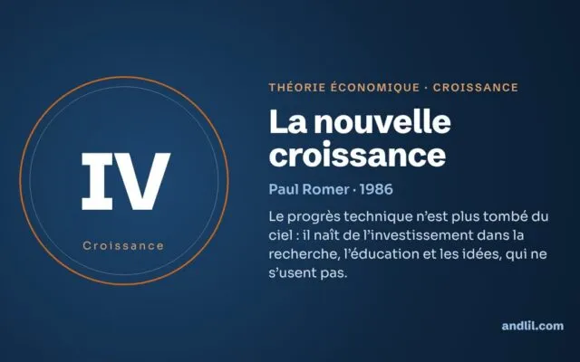 La nouvelle croissance : la théorie économique expliquée