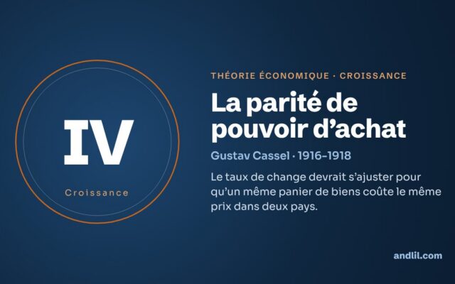 La parité de pouvoir d'achat : la théorie économique expliquée