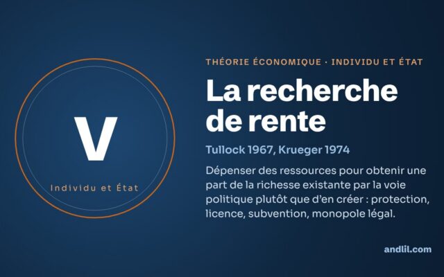 La recherche de rente : la théorie économique expliquée
