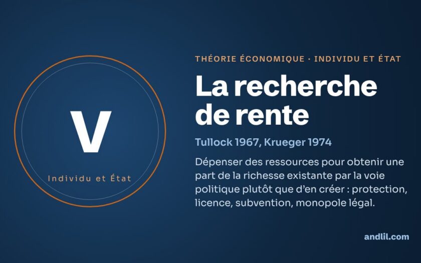 La recherche de rente : la théorie économique expliquée