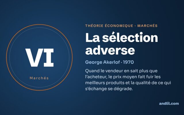 La sélection adverse : la théorie économique expliquée