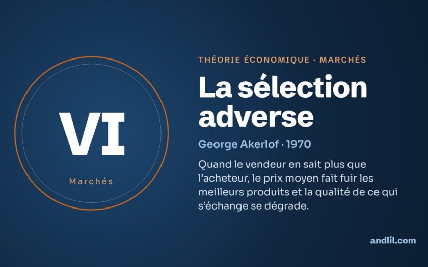 La sélection adverse : la théorie économique expliquée