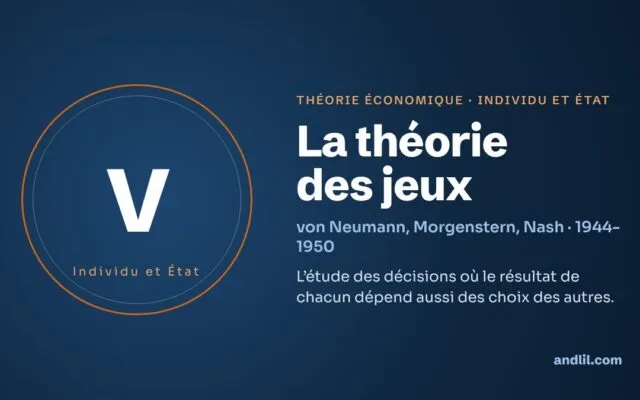 La théorie des jeux : la théorie économique expliquée
