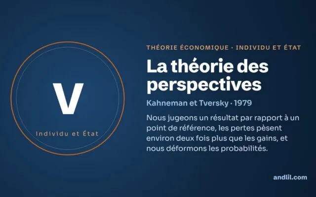 La théorie des perspectives : la théorie économique expliquée