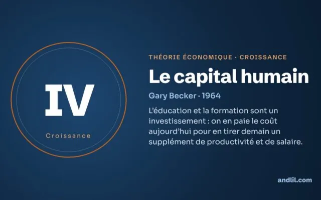 Le capital humain : la théorie économique expliquée