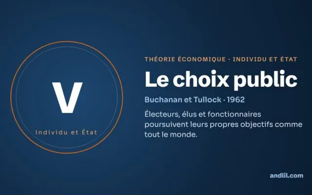 Le choix public : la théorie économique expliquée