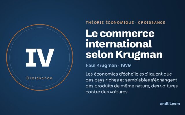Le commerce international selon Krugman : la théorie économique expliquée