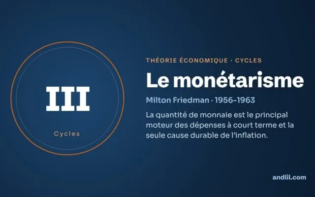 Le monétarisme : la théorie économique expliquée