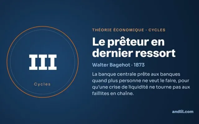 Le prêteur en dernier ressort : la théorie économique expliquée