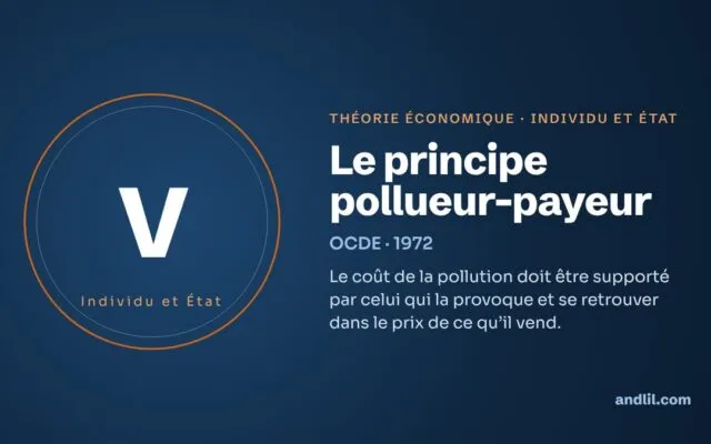 Le principe pollueur-payeur : la théorie économique expliquée