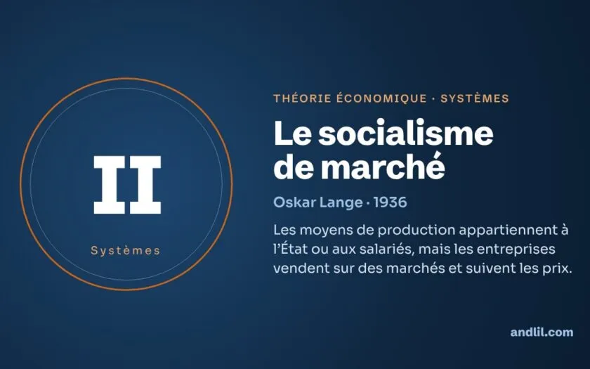 Le socialisme de marché : la théorie économique expliquée