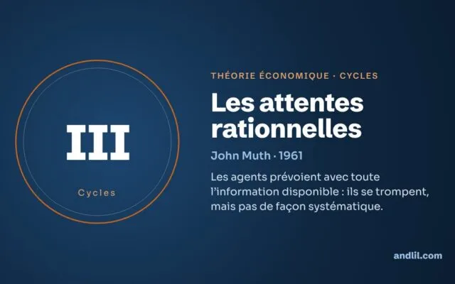 Les attentes rationnelles : la théorie économique expliquée