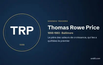 Thomas Rowe Price (1898-1983 · Baltimore), fiche du guide des grands traders