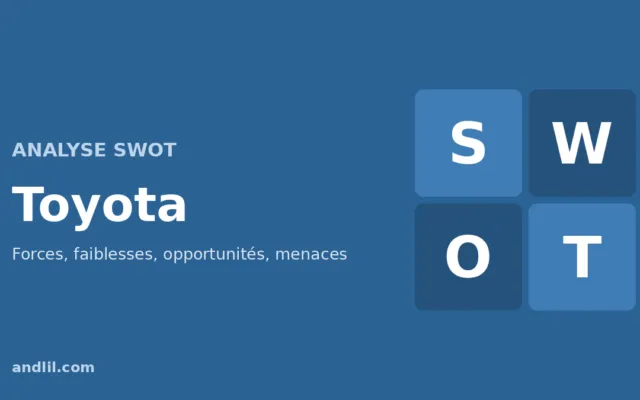 Analyse SWOT de Toyota : forces, faiblesses, opportunités et menaces