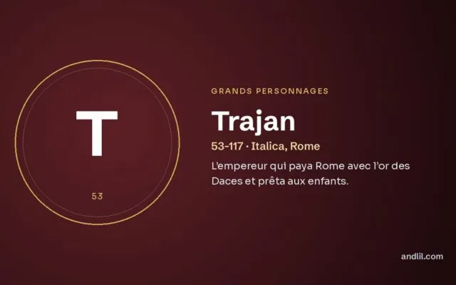 Trajan : L’empereur qui paya Rome avec l’or des Daces et prêta aux enfants