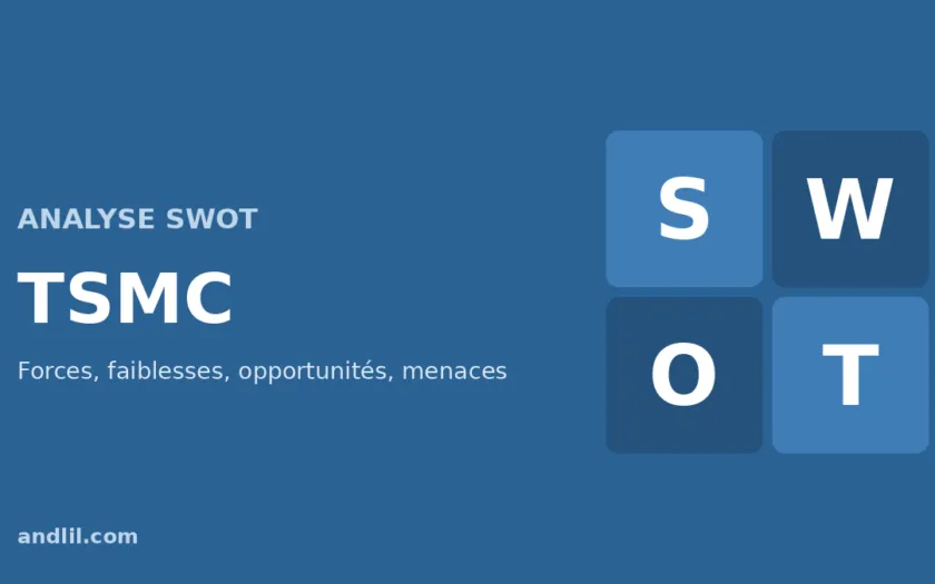Analyse SWOT de TSMC : forces, faiblesses, opportunités et menaces