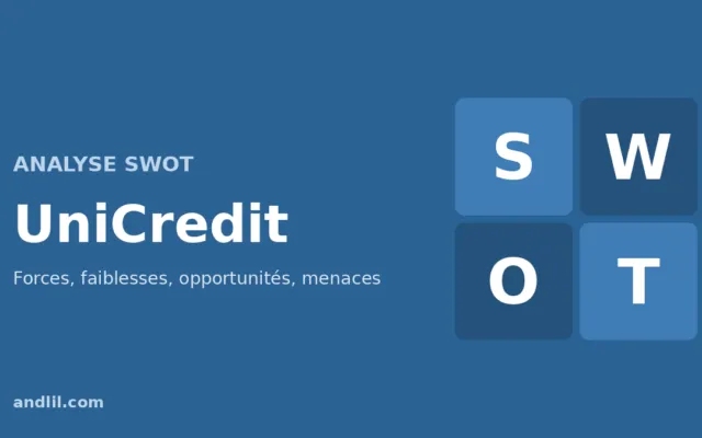 Analyse SWOT d'UniCredit : forces, faiblesses, opportunités et menaces