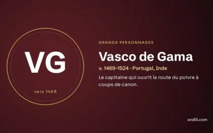 Vasco de Gama (v. 1469-1524 · Portugal, Inde), fiche du guide des grands personnages de l’histoire