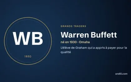Warren Buffett (né en 1930 · Omaha), fiche du guide des grands traders