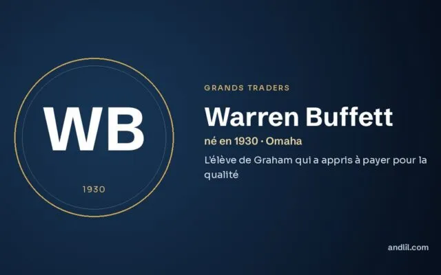 Warren Buffett : L’élève de Graham qui a appris à payer pour la qualité