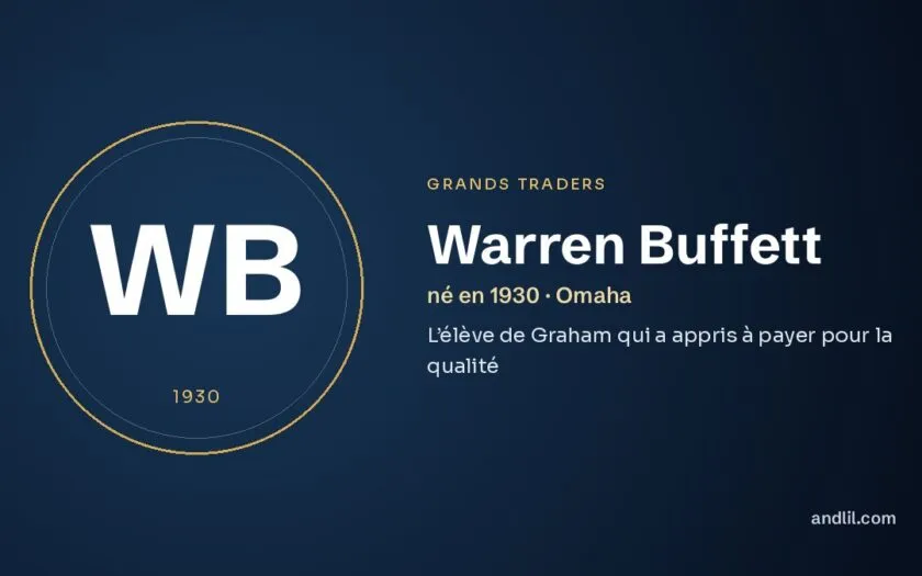 Warren Buffett : L’élève de Graham qui a appris à payer pour la qualité