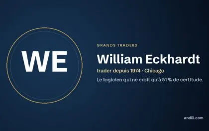 William Eckhardt (trader depuis 1974 · Chicago), fiche du guide des grands traders