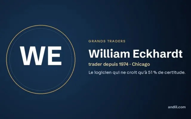 William Eckhardt : Le logicien qui ne croit qu’à 51 % de certitude