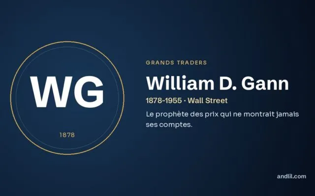 William D. Gann : Le prophète des prix qui ne montrait jamais ses comptes