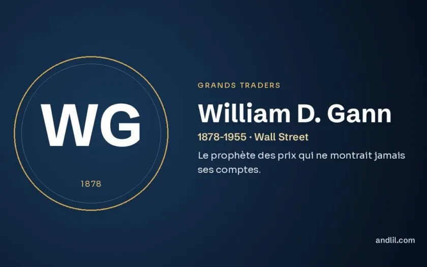 William D. Gann : Le prophète des prix qui ne montrait jamais ses comptes