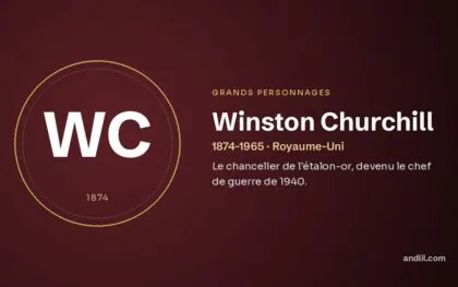 Winston Churchill (1874-1965 · Royaume-Uni), fiche du guide des grands personnages de l’histoire
