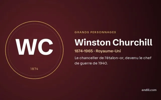 Winston Churchill : Le chancelier de l’étalon-or, devenu le chef de guerre de 1940