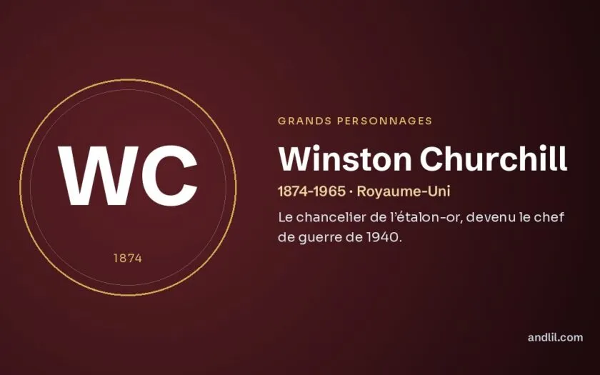 Winston Churchill : Le chancelier de l’étalon-or, devenu le chef de guerre de 1940
