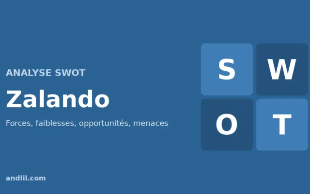 Analyse SWOT de Zalando : forces, faiblesses, opportunités et menaces