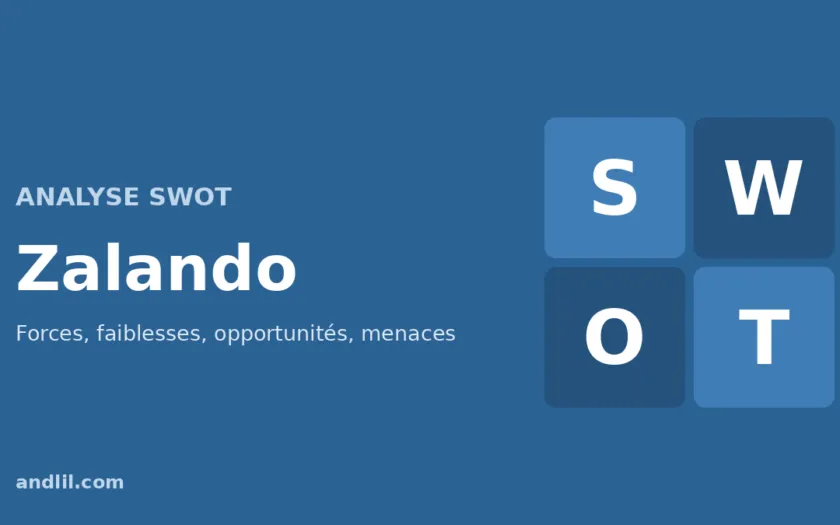 Analyse SWOT de Zalando : forces, faiblesses, opportunités et menaces